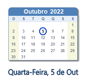 5 Outubro 2022 calendario