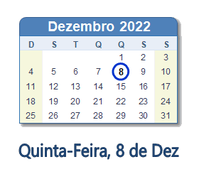 8 Dezembro 2022 calendario